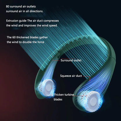 Portable 5000mAh Hanging Neck Fan